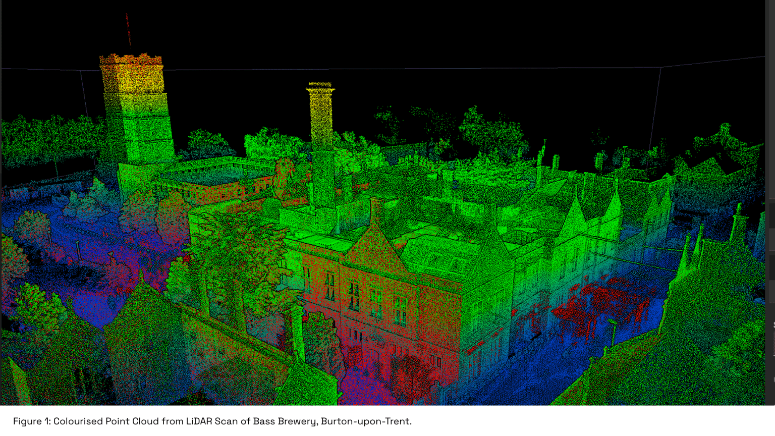 Colourised point cloud of Bass Brewery showing detailed LiDAR data for as-built BIM modelling.