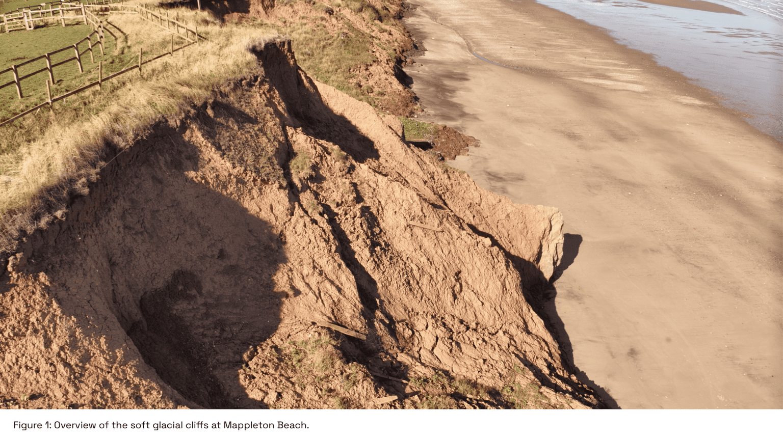 Aerial view of Mappleton coastal erosion study showing cliff retreat along the Holderness coast.